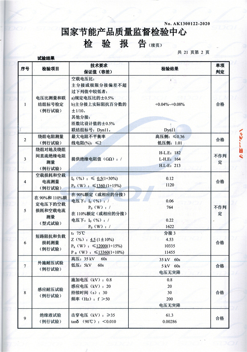 高低压试验报告-S11-1250康乐康乐康乐油浸式变压器-2.jpg